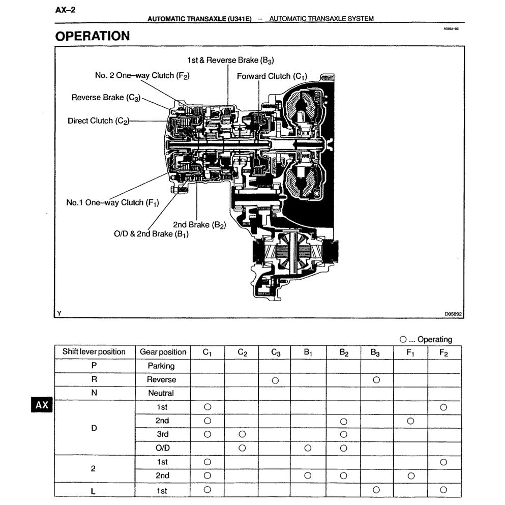 TOYOTA CELICA 2000 T230 (1999-2006) SERVICE WORKSHOP MANUAL - Image 4