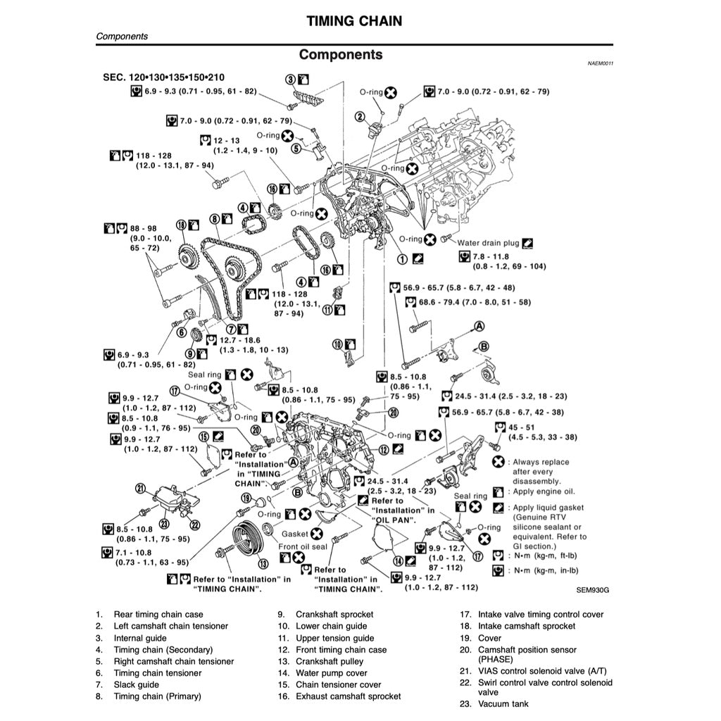 NISSAN TERRANO R50 (1996-2004) SERVICE WORKSHOP MANUAL - Image 5