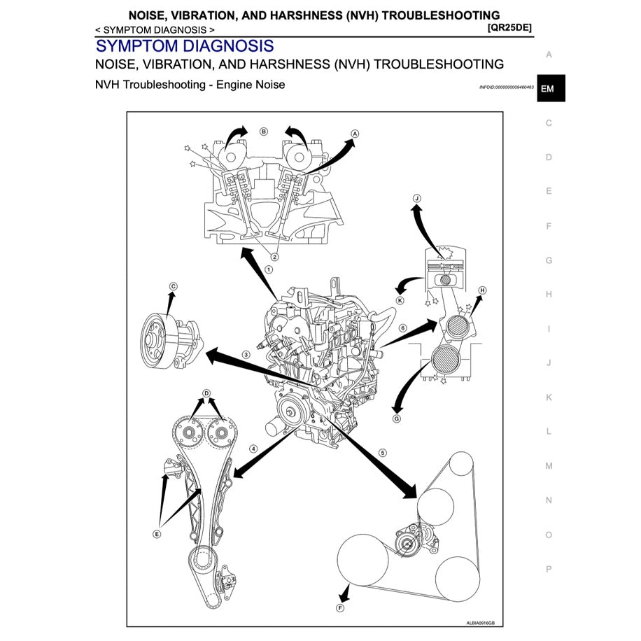 NISSAN TEANA/ ALTIMA L33 (2013-2018) SERVICE WORKSHOP MANUAL - Image 7