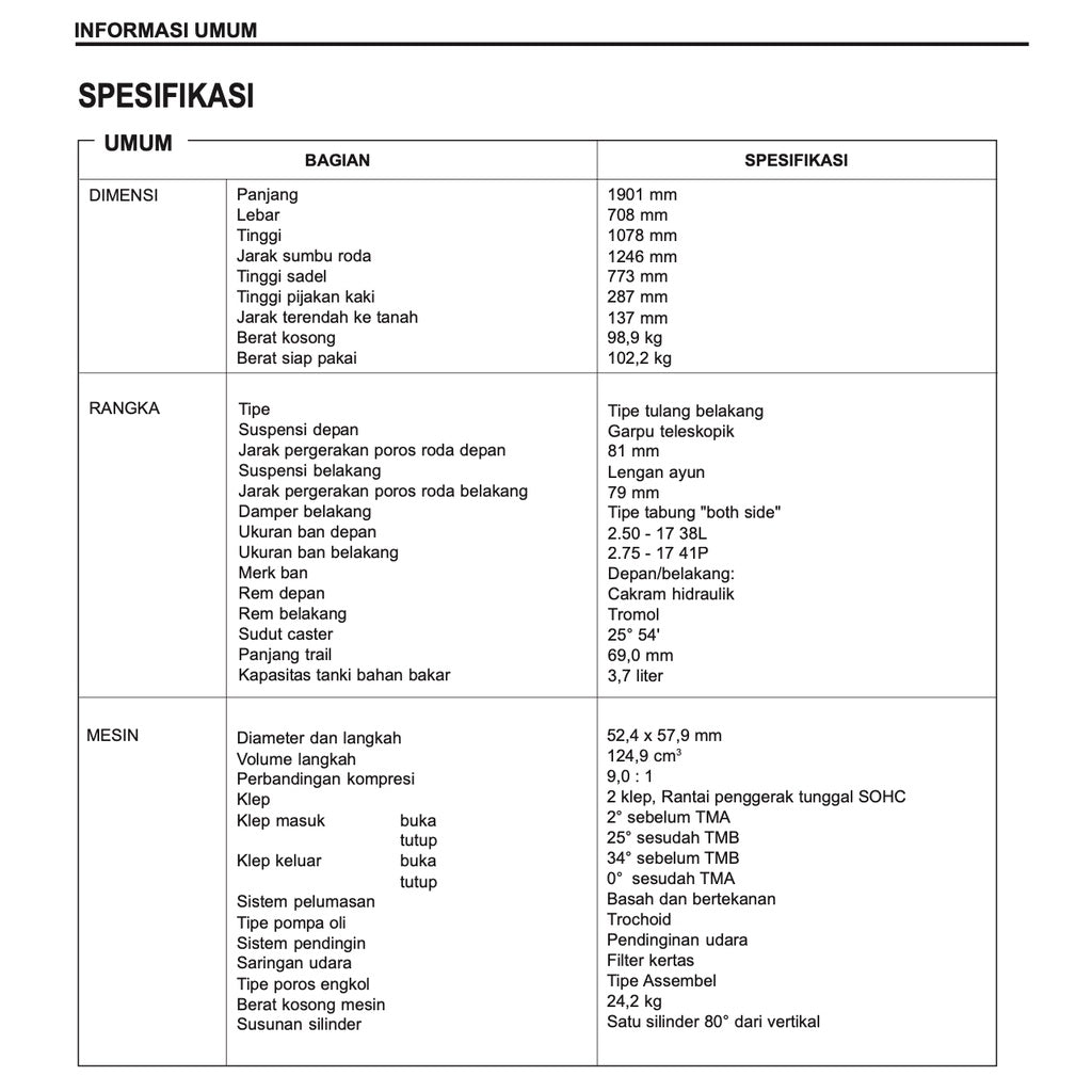 HONDA WAVE 125 (2002+) SERVICE WORKSHOP MANUAL / BUKU PEDOMAN REPARASI - Image 4