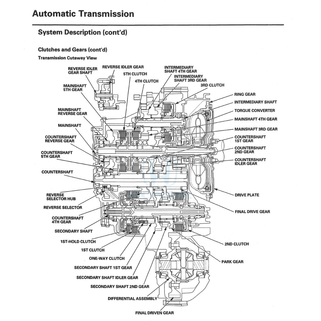 HONDA ODYSSEY RL (2007-2010) SERVICE WORKSHOP MANUAL - Image 8