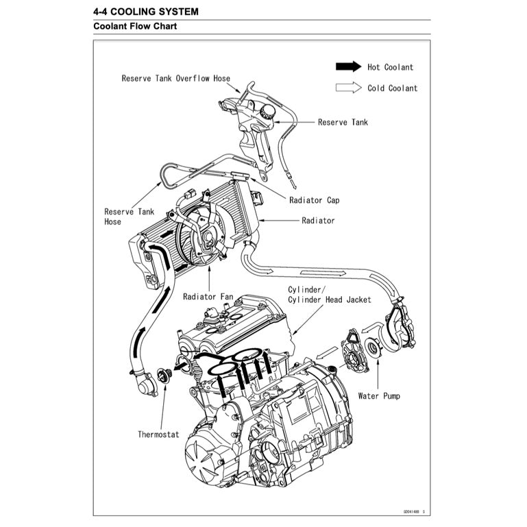 KAWASAKI ER-6n ER6n (2006-2016) SERVICE WORKSHOP MANUAL + PARTS CATALOGUE + OWNER'S MANUAL - Image 5