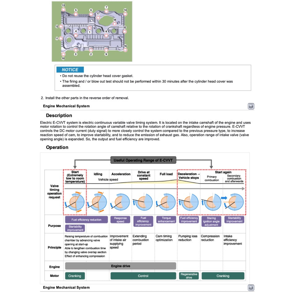 HYUNDAI VELOSTER JS (2018-2022) SERVICE WORKSHOP MANUAL - Image 3