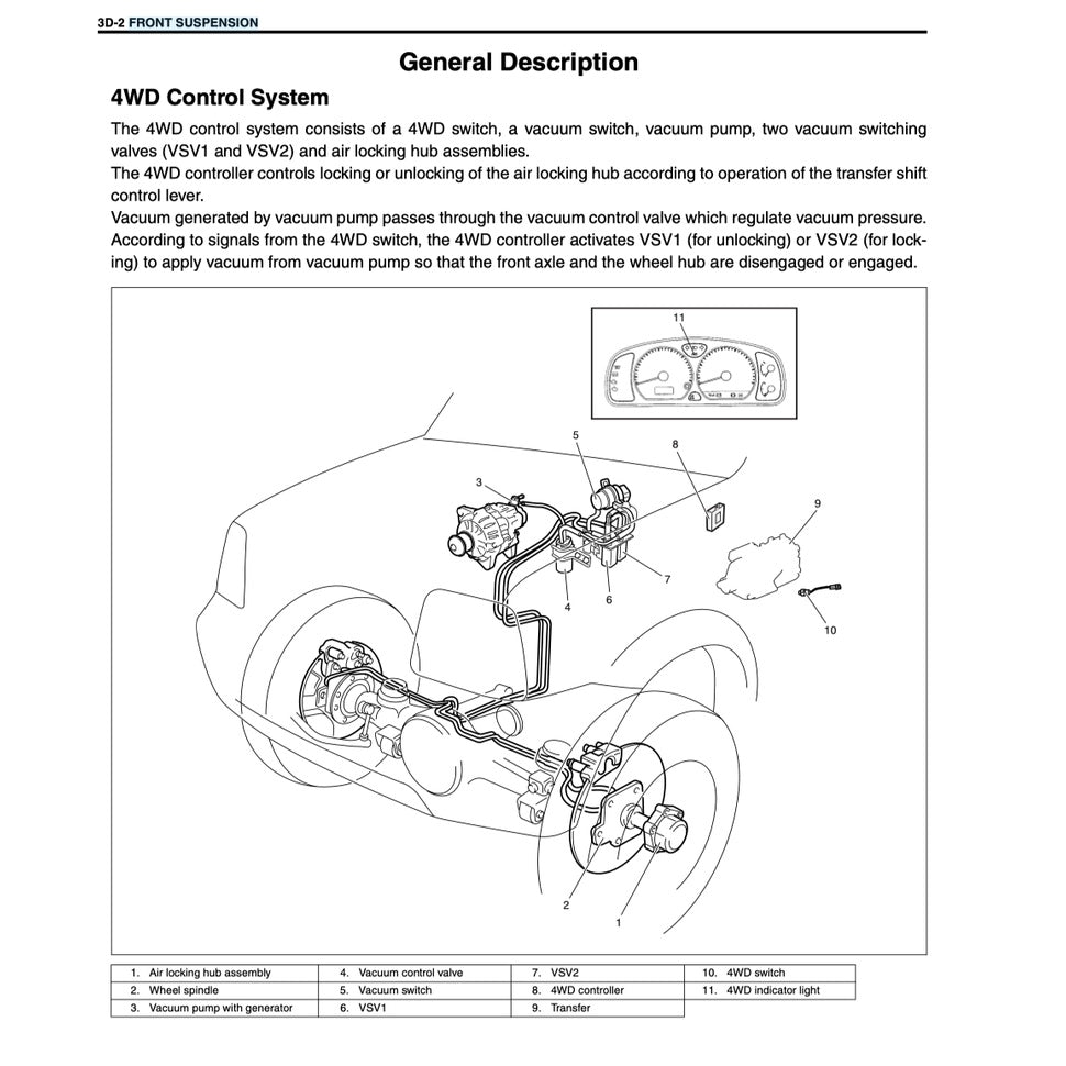 SUZUKI JIMNY JB (1998-2017) SERVICE WORKSHOP MANUAL - Image 6