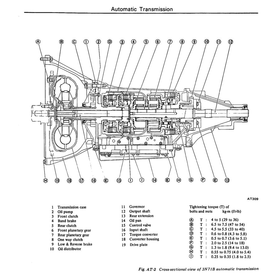 DATSUN SUNNY 120/130/140Y B210 (1973-1977) SERVICE WORKSHOP MANUAL - Image 5