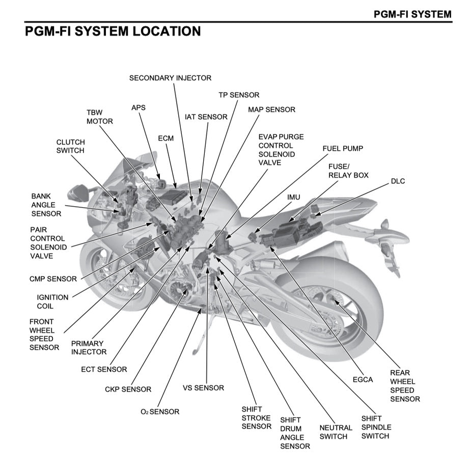 HONDA CBR1000RR RA/ S1/S2 FIREBLADE (2017-2019) SERVICE WORKSHOP MANUAL + PARTS CATALOGUE + OWNER'S MANUAL / CBR 1000 RR - Image 9