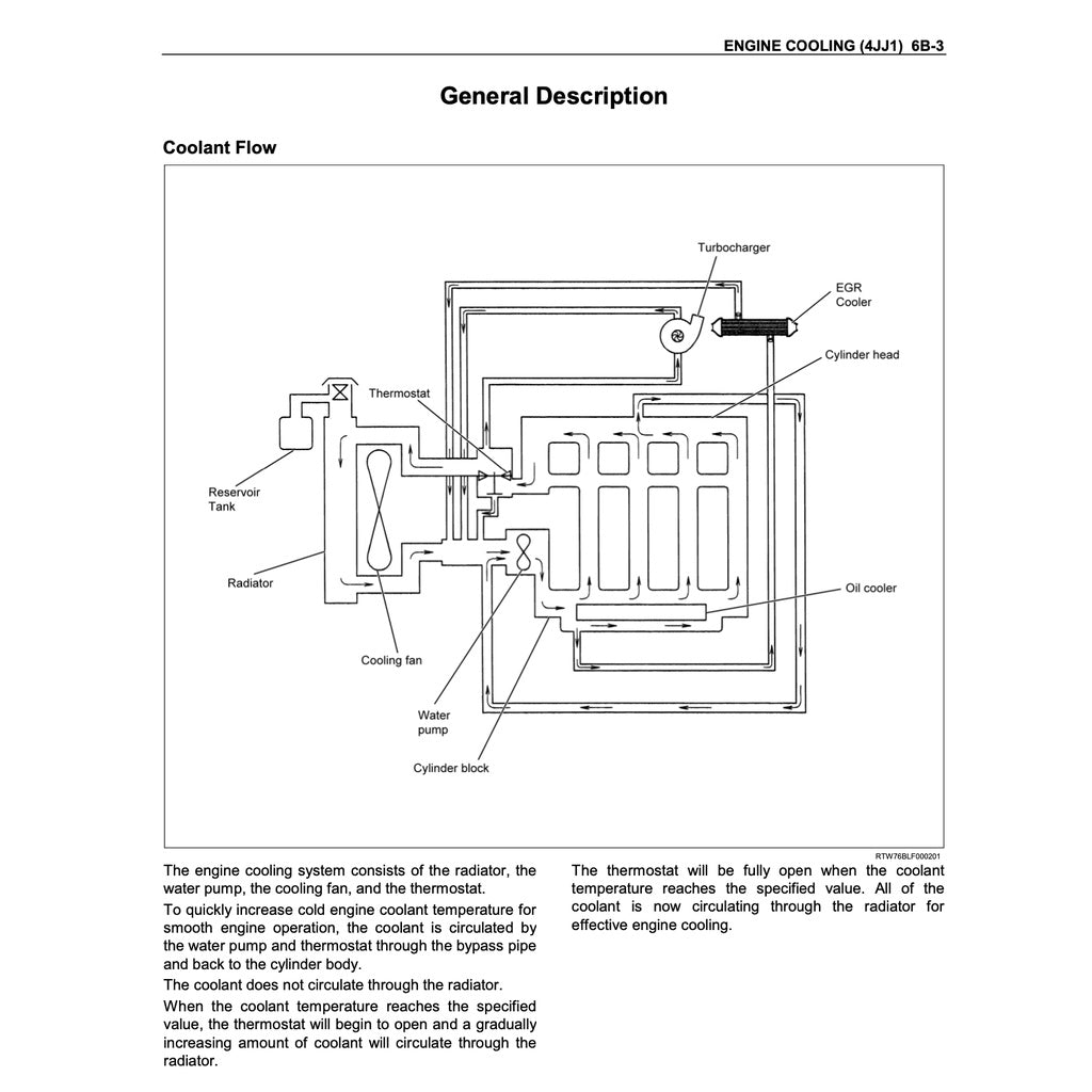 ISUZU ENGINE 4JJ1 SERVICE WORKSHOP MANUAL / ISUZU D-MAX - Image 7