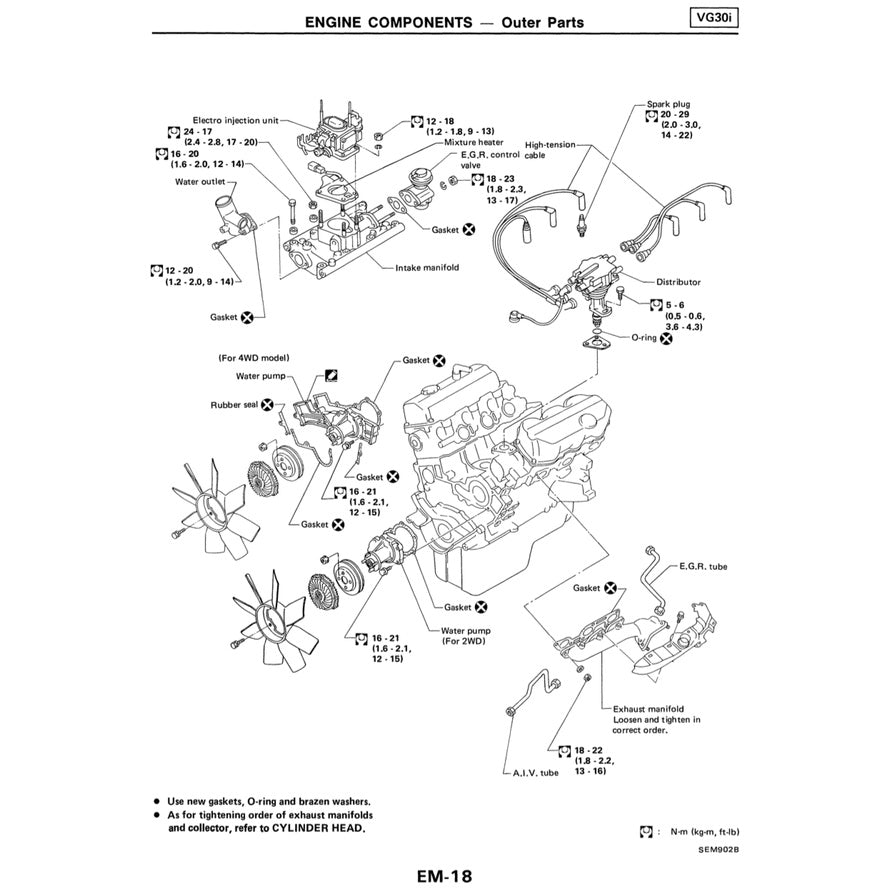 NISSAN TERRANO D21 (1985-1995) SERVICE WORKSHOP MANUAL - Image 6
