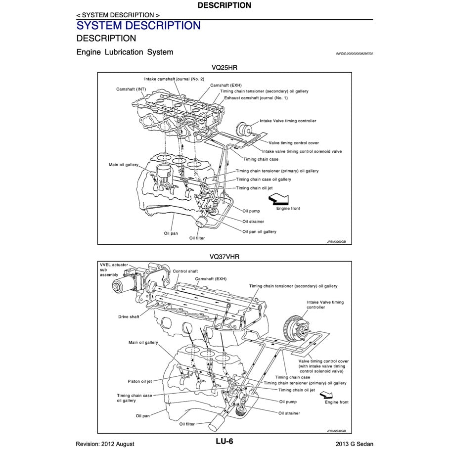 INFINITI G37 (2007-2015) SERVICE WORKSHOP MANUAL - Image 5