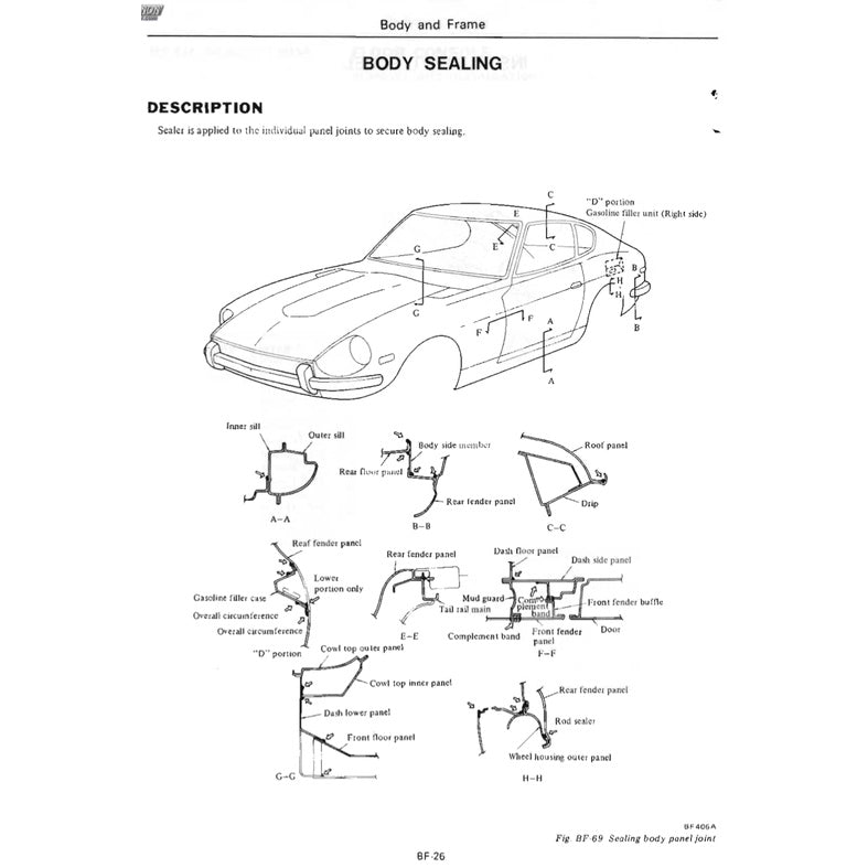 DATSUN 260Z S30 (1974-1978) SERVICE WORKSHOP MANUAL + PARTS CATALOGUE - Image 7