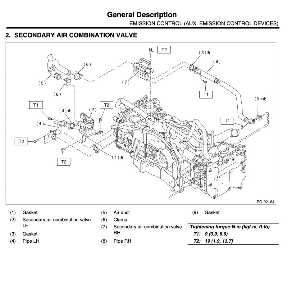 SUBARU FORESTER SG (2002-2008) SERVICE WORKSHOP MANUAL - Image 6