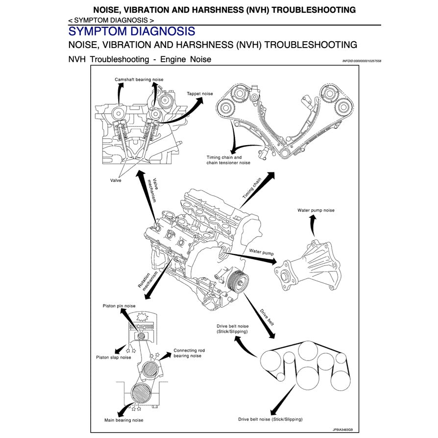 INFINITI QX80 (2015-2022) SERVICE WORKSHOP MANUAL - Image 5