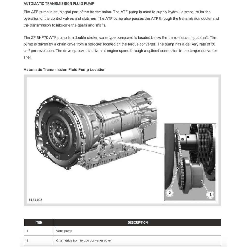 LAND ROVER DEFENDER L663 90/110 (2020+) SERVICE WORKSHOP MANUAL - Image 8