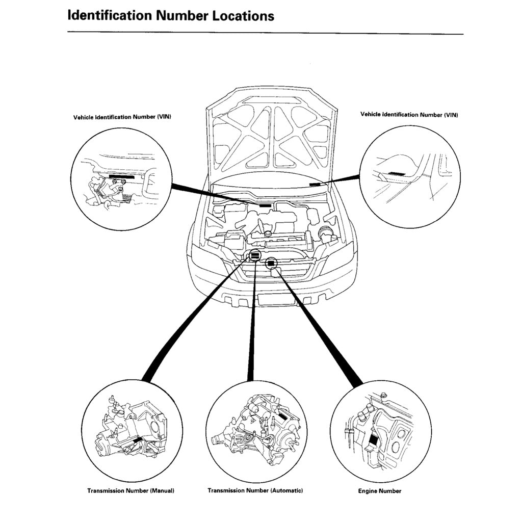 CRV HONDA CR-V (1997-2001) SERVICE WORKSHOP MANUAL - Image 8