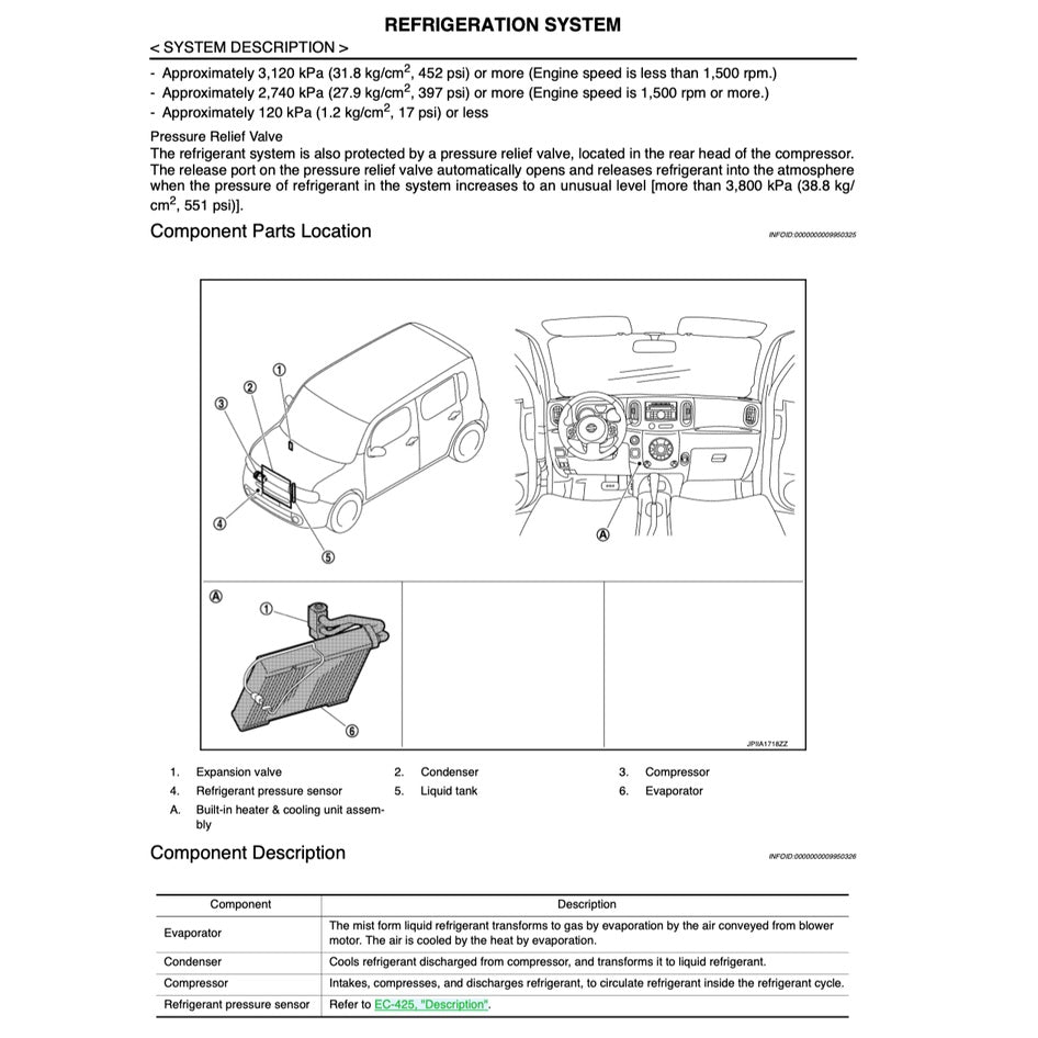 NISSAN CUBE Z12 (2009-2019) SERVICE WORKSHOP MANUAL - Image 9