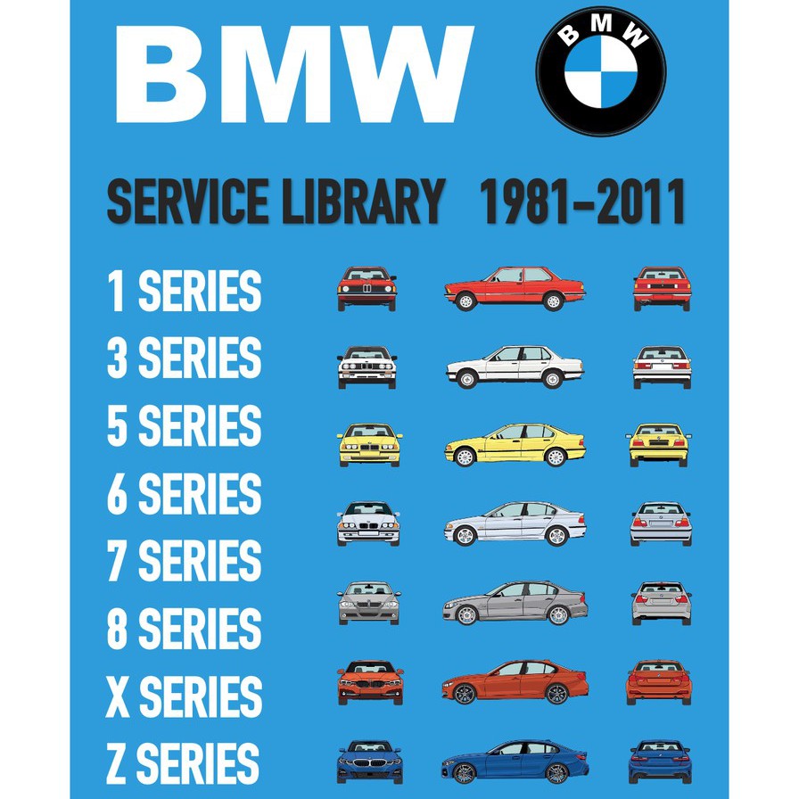 SUPER COMBO BMW TYPE "E" (1981-2011) SERVICE LIBRARY - TIS-ETK-WDS - Image 2