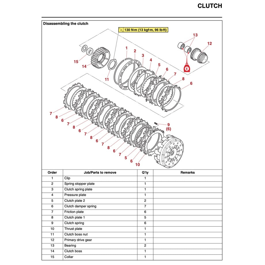 T-MAX YAMAHA TMAX 560D/ EL (2020+) SERVICE WORKSHOP MANUAL + PARTS CATALOGUE + OWNER'S MANUAL - Image 6