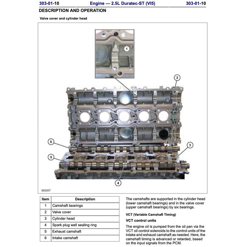 FORD FOCUS ST MK2 C307 (2005-2010) SERVICE WORKSHOP MANUAL - Image 5