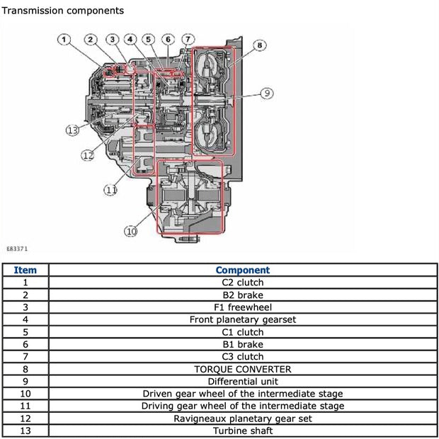 FORD S-MAX GALAXY (2006-2014) SERVICE WORKSHOP MANUAL - Image 7