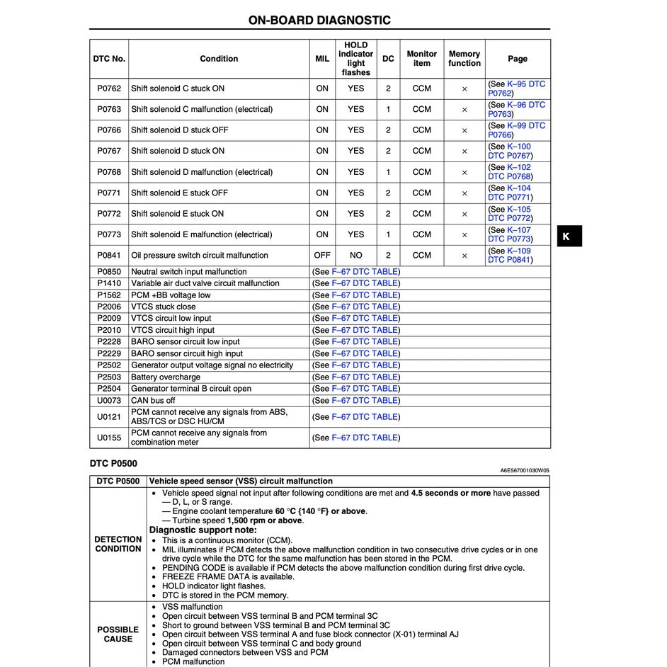 MAZDA 6 GG (2002-2007) SERVICE WORKSHOP MANUAL - Image 7