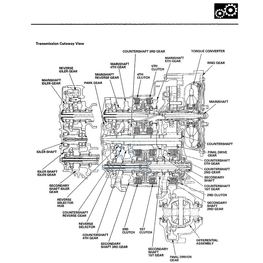 PROTON PERDANA CP1S (2013-2018) SERVICE WORKSHOP MANUAL - Image 6
