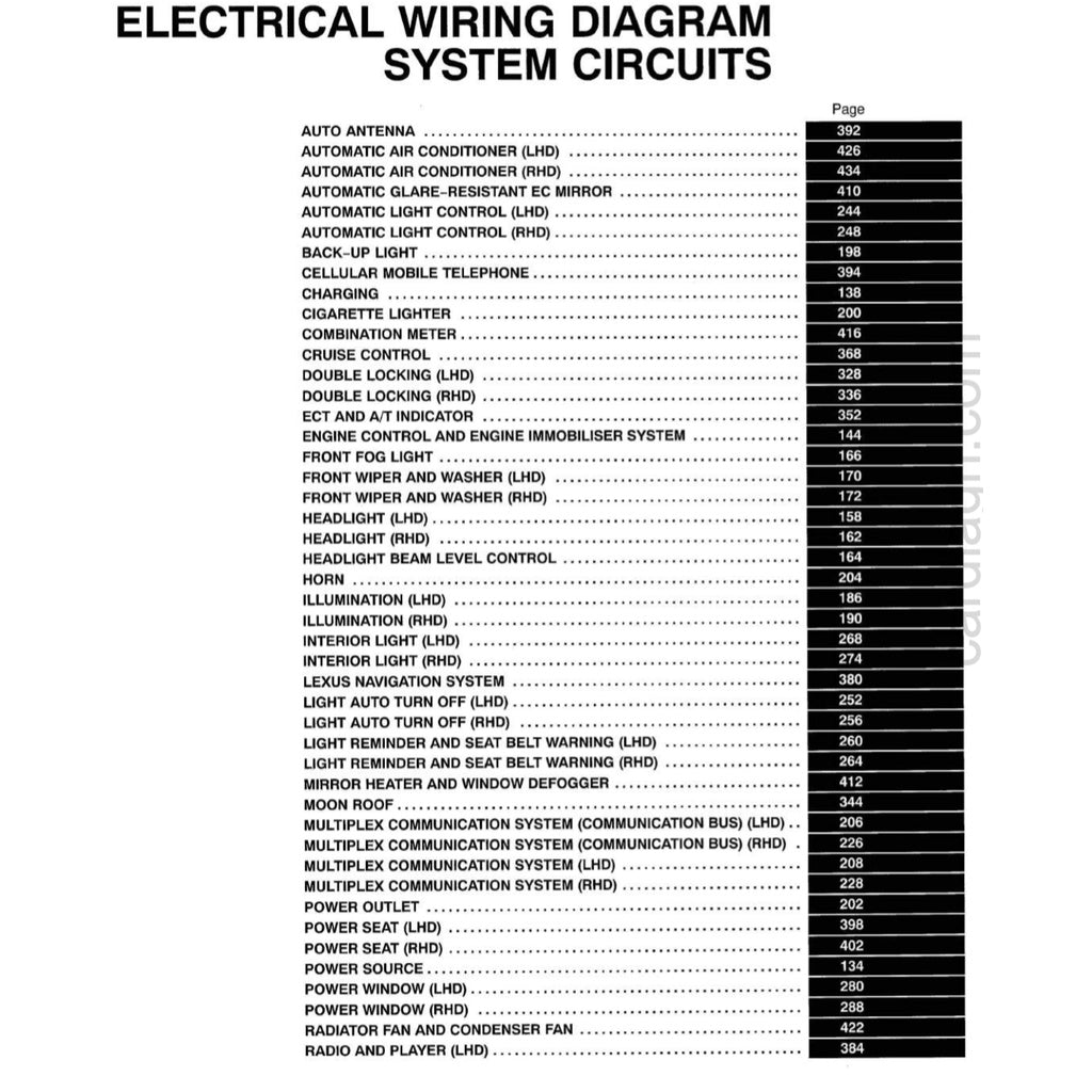 LEXUS RX300 XU10 (1998-2003) SERVICE WORKSHOP MANUAL - Image 8