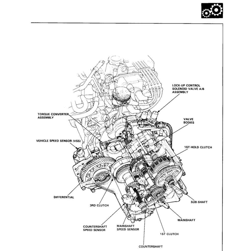 HONDA INTEGRA ACURA DB DC (1993-2001) SERVICE WORKSHOP MANUAL + SUPPLEMENT TYPE R - Image 5