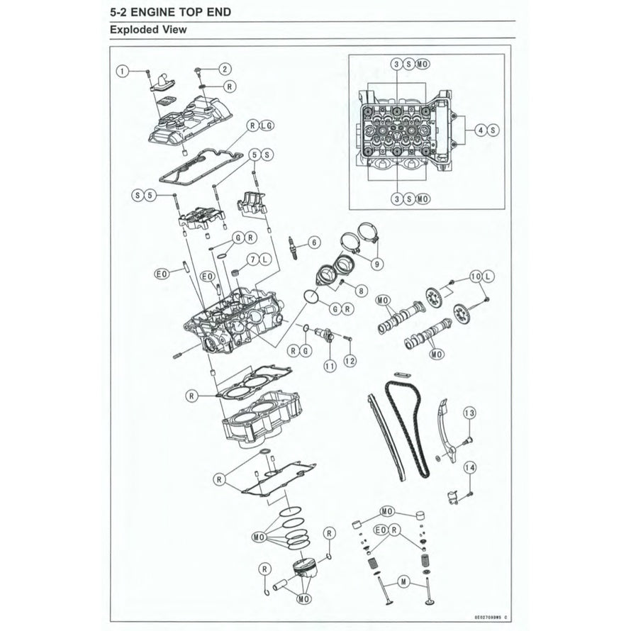 KAWASAKI NINJA 400 (2018-2022) SERVICE WORKSHOP MANUAL + PARTS CATALOGUE +OWNER'S MANUAL - Image 5