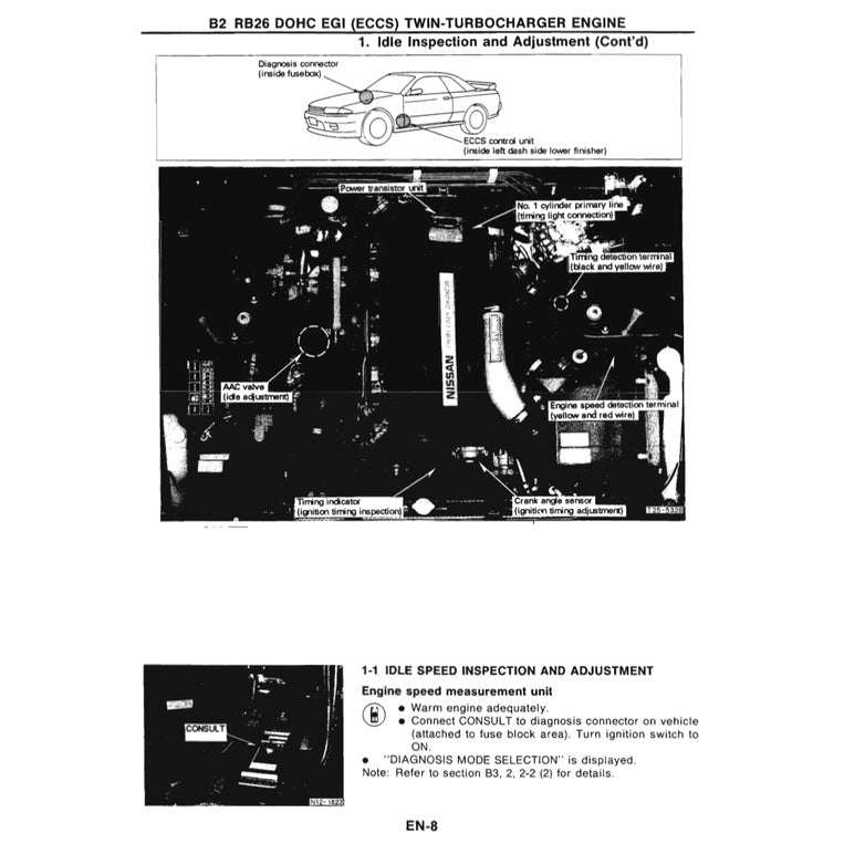 NISSAN SKYLINE GT-R R32 (1989-1994) SERVICE WORKSHOP MANUAL - Image 4