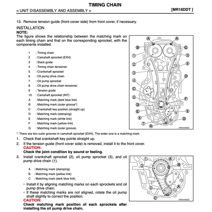 NISSAN JUKE F15 (2010-2019) SERVICE WORKSHOP MANUAL - Image 7