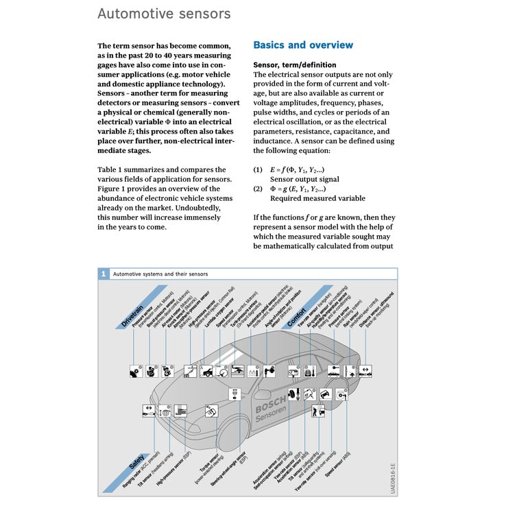 AUTOMOTIVE MECHANOTRONICS (2015) Automotive Networking · Driving Stability Systems · Electronics - Image 5