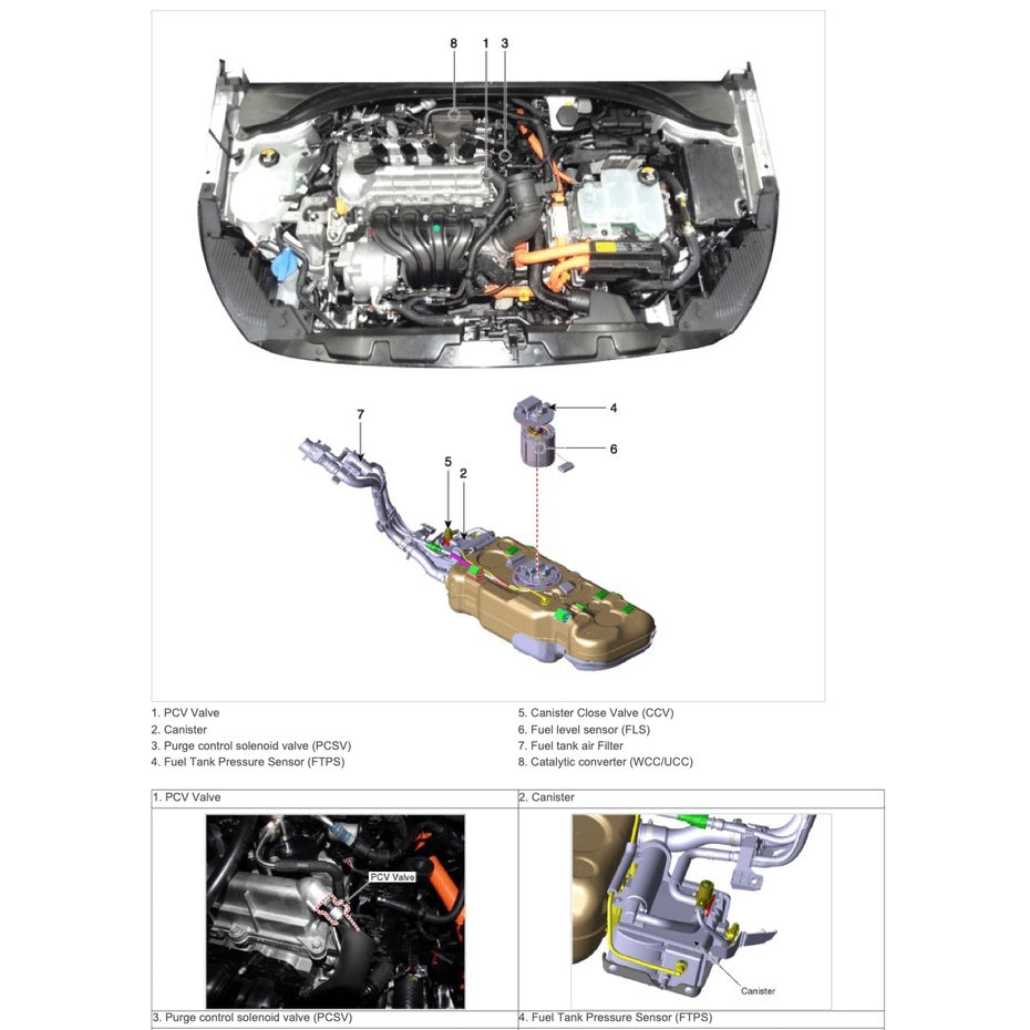 HYUNDAI IONIQ HYBRID AE (2016-2022) SERVICE WORKSHOP MANUAL - Image 4