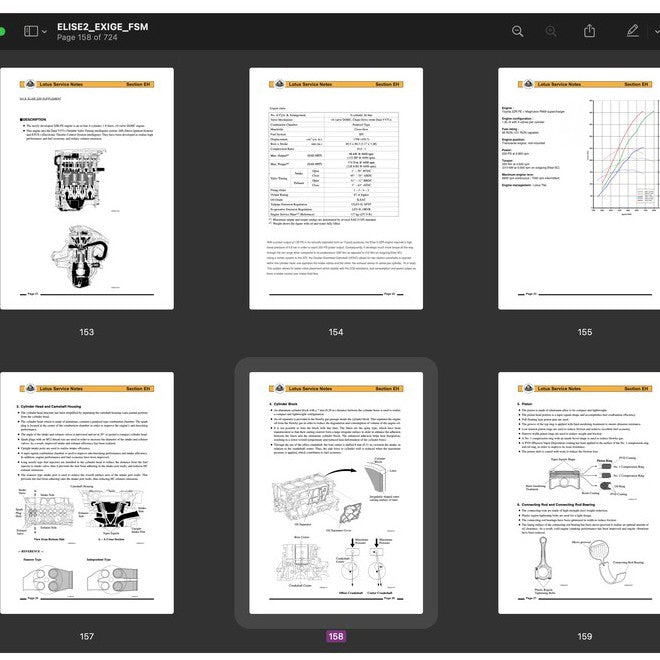 LOTUS ELISE S2 & EXIGE (2004-2011) SERVICE NOTES WORKSHOP MANUAL - Image 6