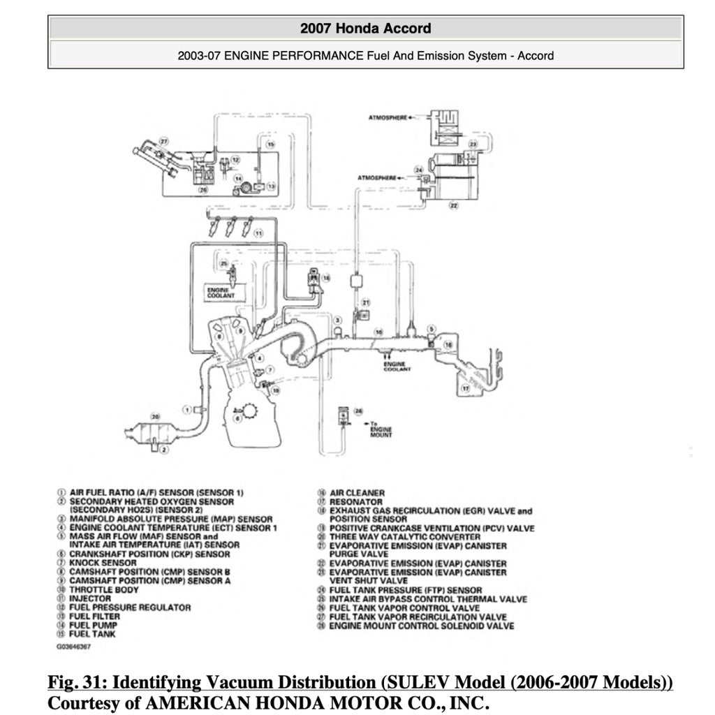HONDA ACCORD 7 CL (2003-2008) SERVICE WORKSHOP MANUAL - Image 6