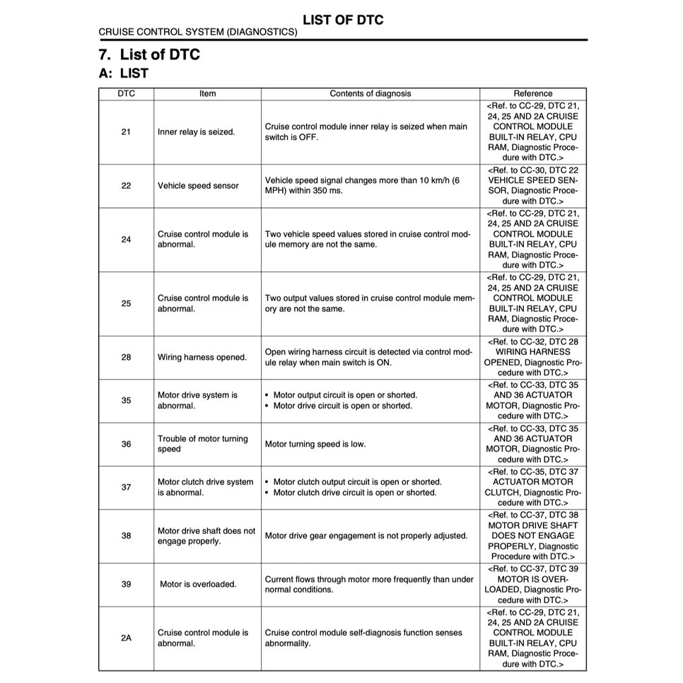 SUBARU IMPREZA WRX STI (2003-2005) SERVICE WORKSHOP MANUAL - Image 9