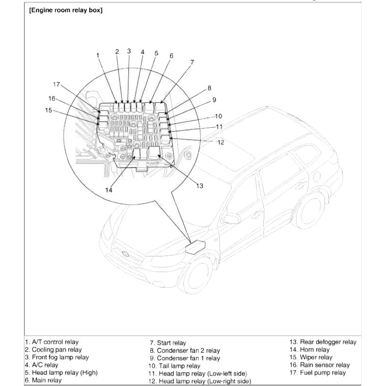 HYUNDAI SANTA FE CM (2007-2012) SERVICE WORKSHOP MANUAL - Image 7