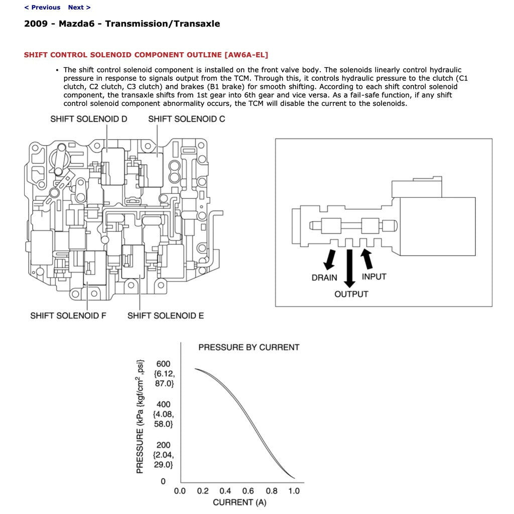 MAZDA 6 GH (2007-2013) SERVICE WORKSHOP MANUAL - Image 8