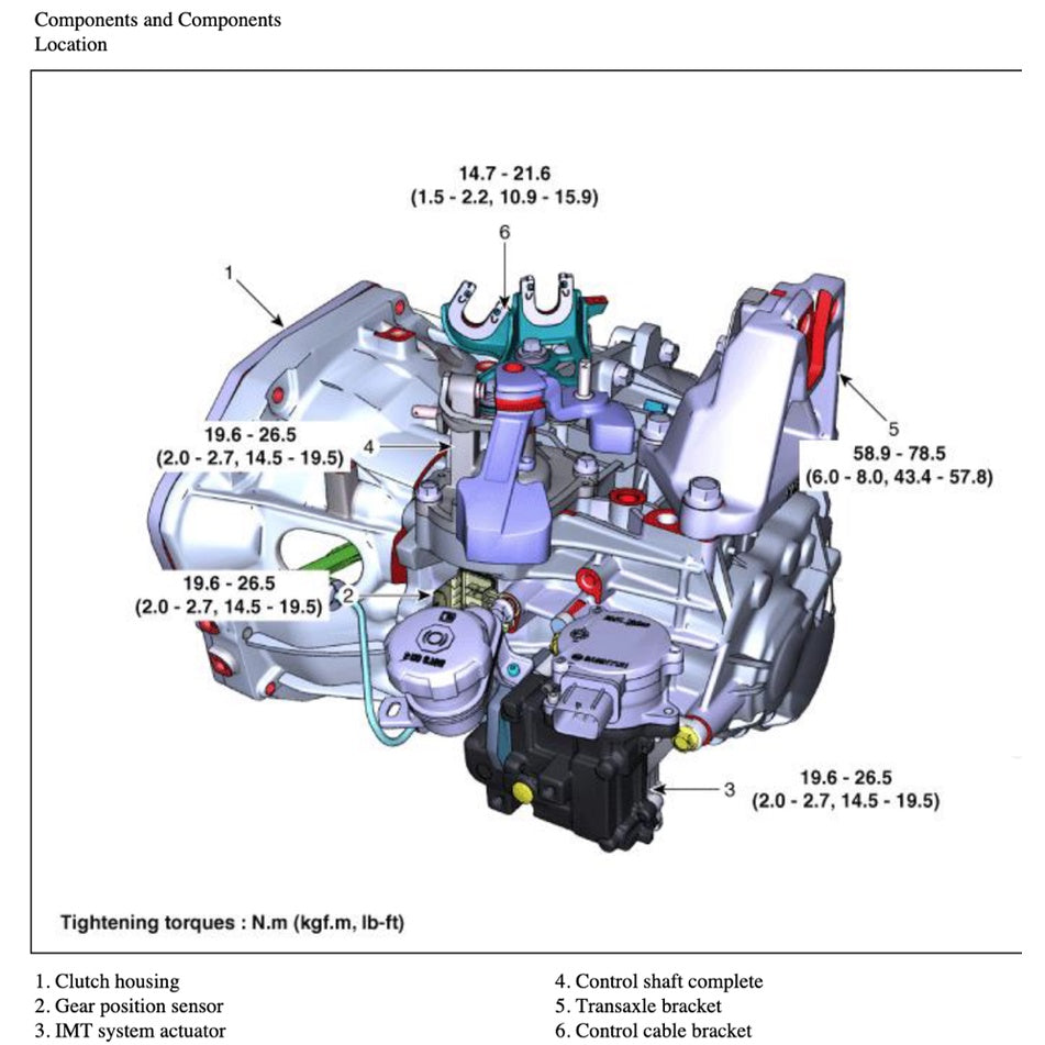 HYUNDAI TUCSON NX4 (2022+) SERVICE WORKSHOP MANUAL - Image 7