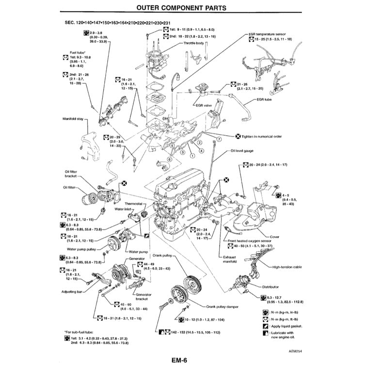 NISSAN PICKUP D21 (1985-1997) SERVICE WORKSHOP MANUAL - Image 5