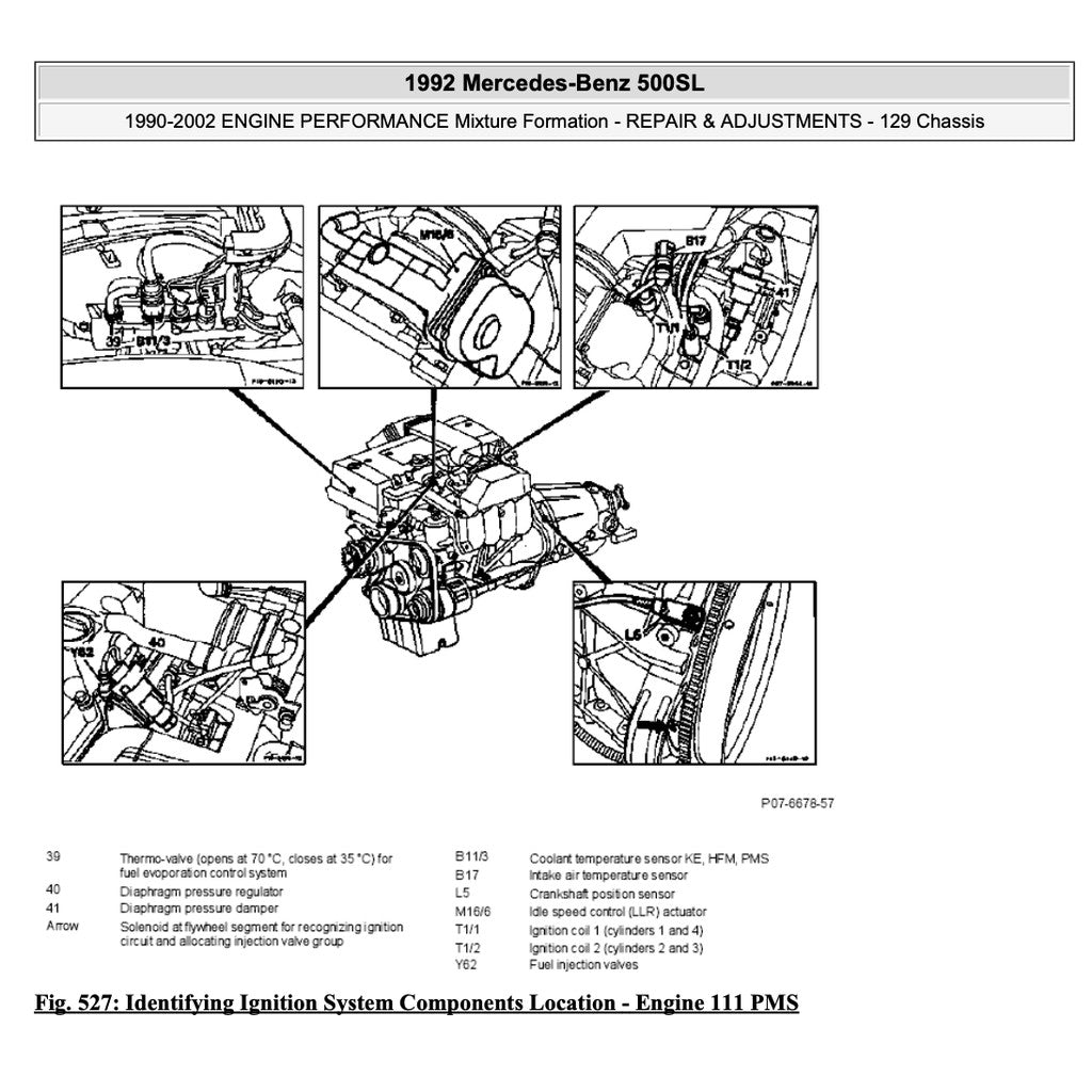 MERCEDES BENZ SL-CLASS R129 (1989-1998) SERVICE WORKSHOP MANUAL - Image 7