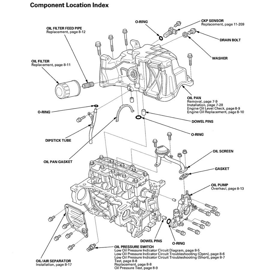 HONDA JAZZ GE (2007-2014) SERVICE WORKSHOP MANUAL - REPLACEMENT HONDA CITY GM2 - Image 3