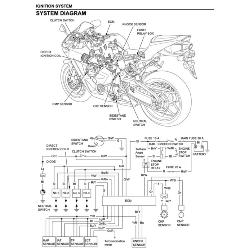 HONDA CBR600RR (2013-2019) SERVICE WORKSHOP MANUAL + PARTS CATALOGUE + OWNER'S MANUAL - Image 6