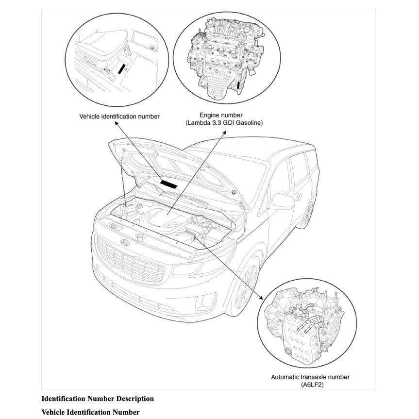 NAZA RIA KIA CARNIVAL YP (2015-2021) SERVICE WORKSHOP MANUAL - Image 3