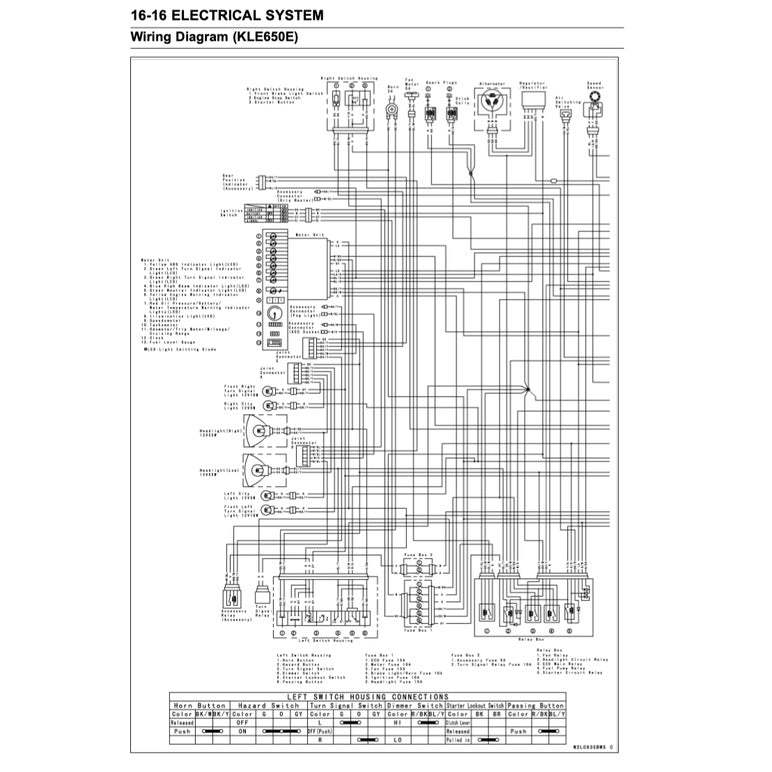KAWASAKI VERSYS KLE 650 (2015+) SERVICE WORKSHOP MANUAL+ PARTS CATALOGUE + OWNER'S MANUAL - Image 7