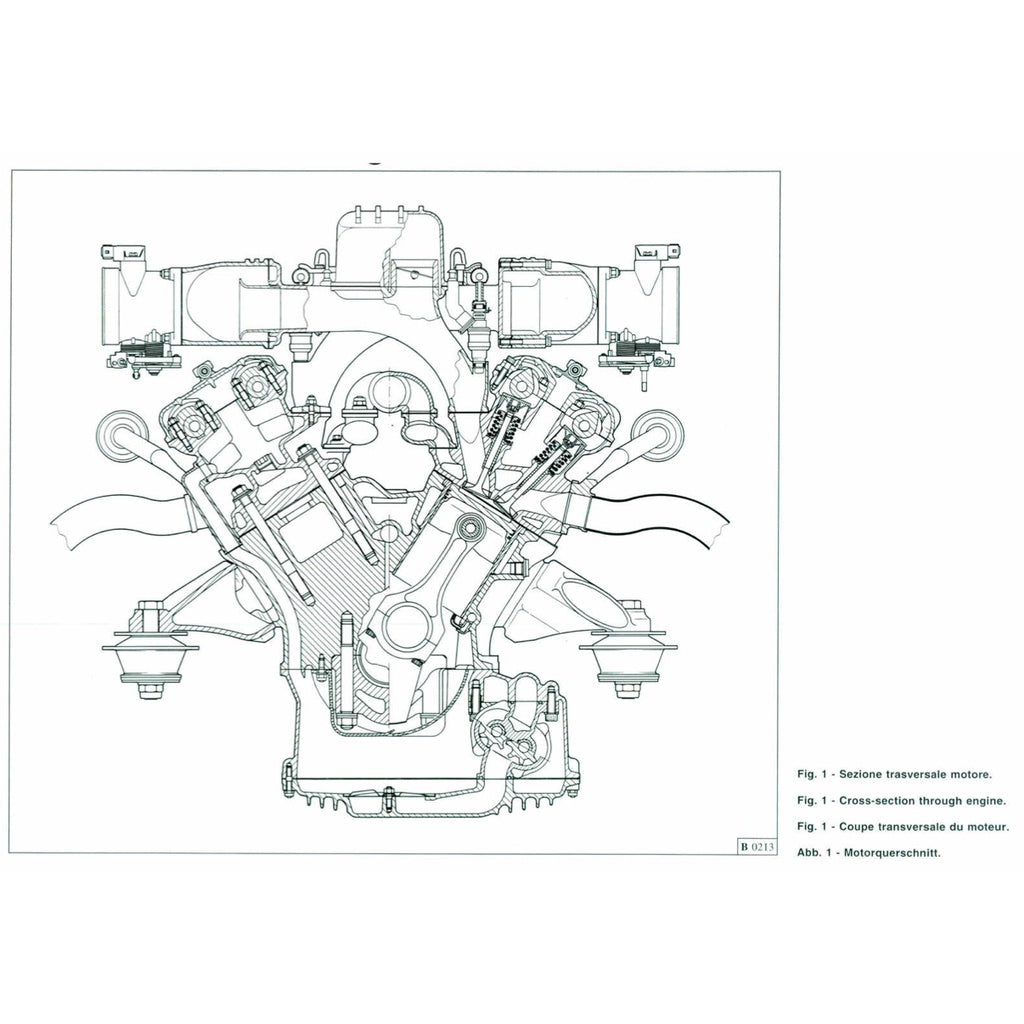 FERRARI 550 MARANELLO F133 (1996-2001) SERVICE WORKSHOP MANUAL - Image 5