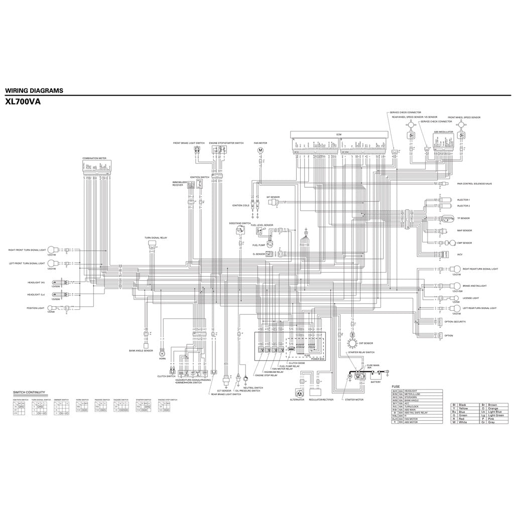 HONDA TRANSALP XL700V/VA (2008-2022) SERVICE WORKSHOP MANUAL + PARTS CATALOGUE + OWNER'S MANUAL - Image 10