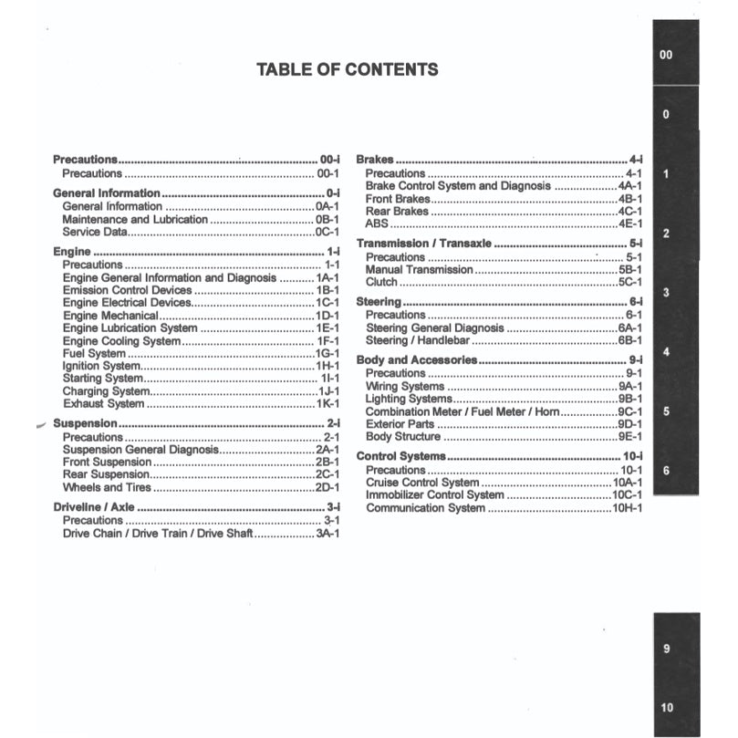 SUZUKI V STORM V STROM VSTROM DL1050 RC/RQ/XT (2020-2023) SERVICE WORKSHOP MANUAL + PARTS CATALOGUE+ OWNER's MANUAL - Image 3