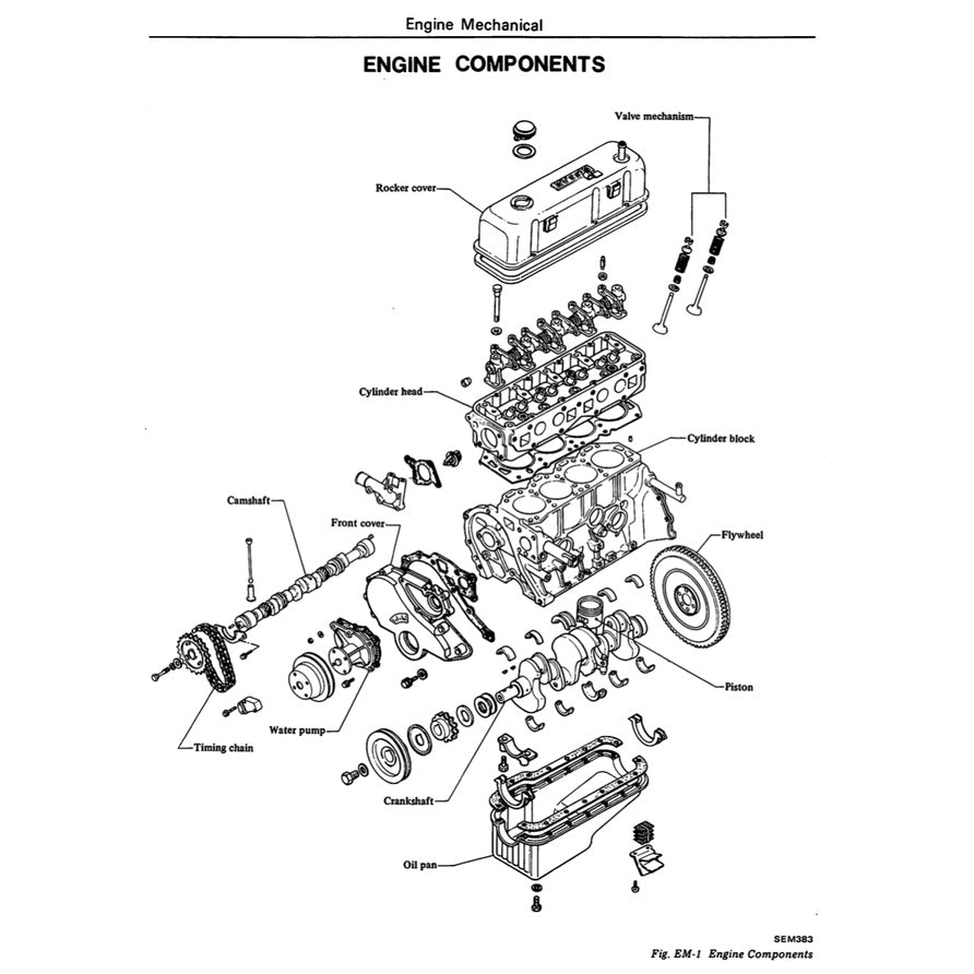 DATSUN 120/130/140/150Y B310 (1977-1981) SERVICE WORKSHOP MANUAL - Image 4