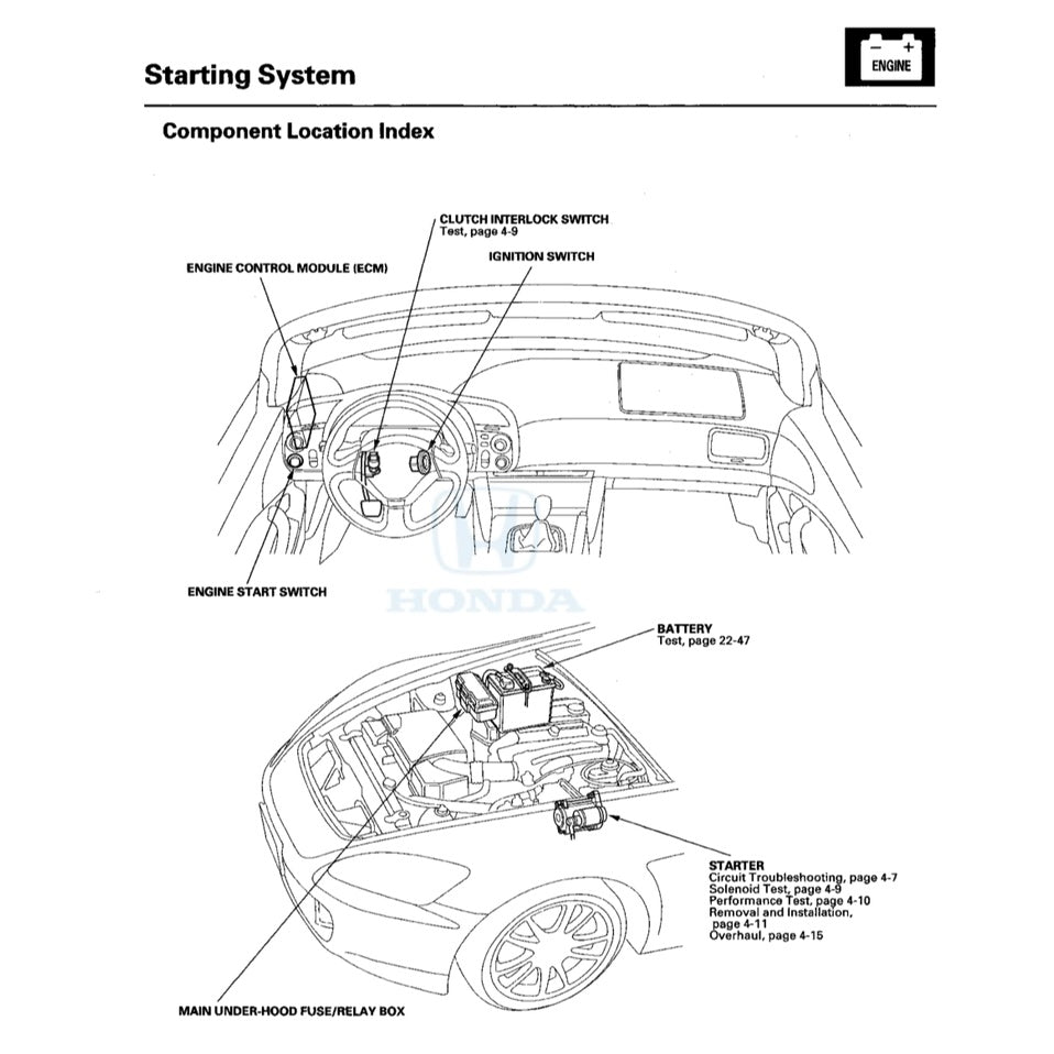 HONDA S2000 AP1/AP2 (1999-2008) SERVICE WORKSHOP MANUAL - Image 8
