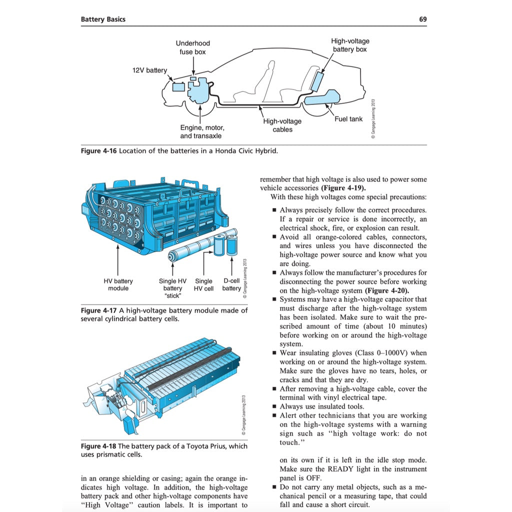 HYBRID, ELECTRIC AND FUEL-CELL VEHICLES (2012) - Jack Erjavec - Image 5